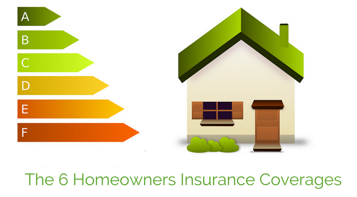 The 6 homeowners insurance coverages