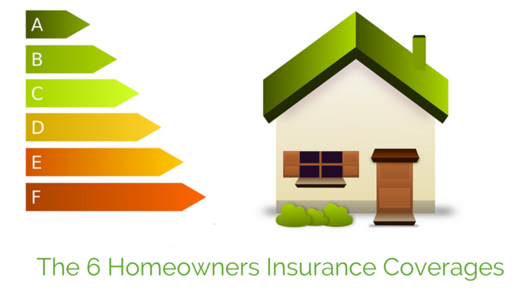 San Diego Home Insurance